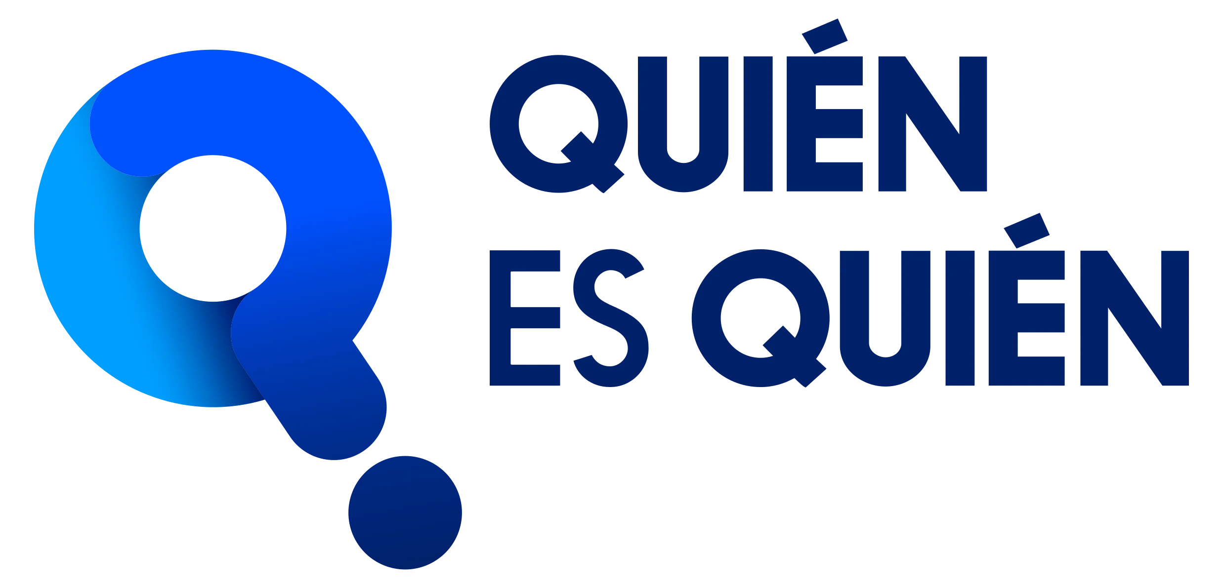 Quién es Quién